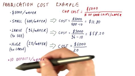 how to value a metal fabrication business|how to calculate business value.